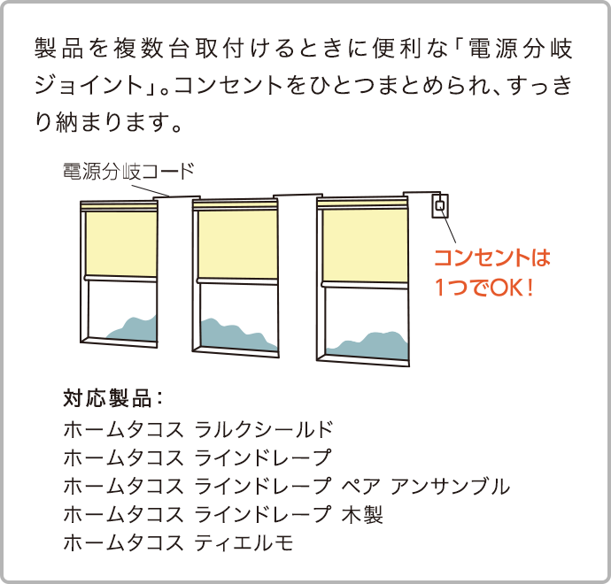 製品を複数台取付けるときに便利な「電源分岐ジョイント」。コンセントをひとつまとめられ、すっきり納まります。