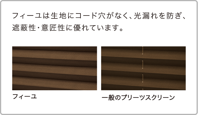 フィーユは生地にコード穴がなく、光漏れを防ぎ、遮蔽性・意匠性に優れています。