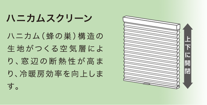 ハニカムスクリーン