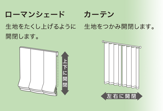 ローマンシェード カーテン