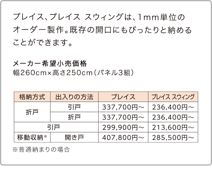 プレイス、プレイス スウィングは、1mm単位のオーダー製作。既存の開口にもぴったりと納めることができます。