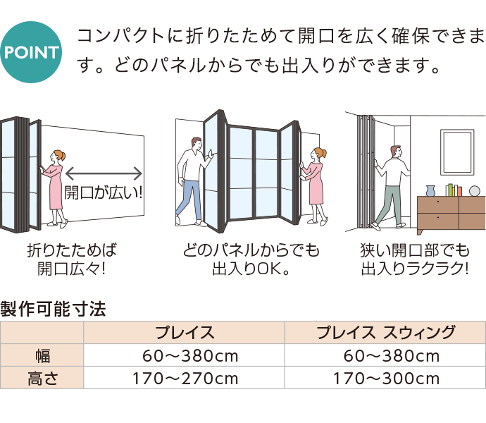 [POINT] コンパクトに折りたためて開口を広く確保できます。どのパネルからでも出入りができます。