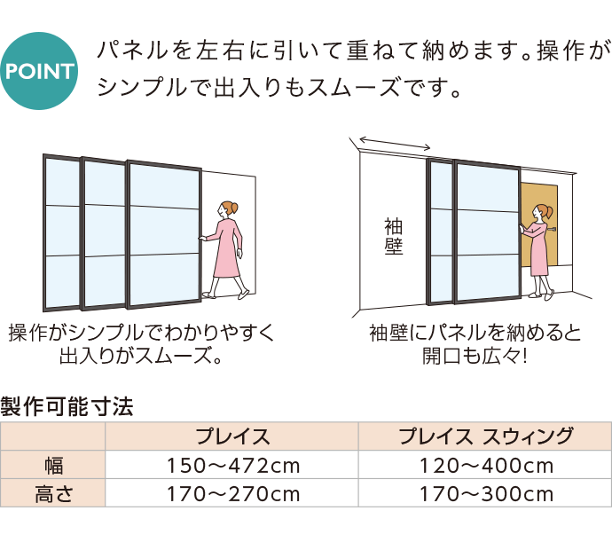 [POINT] パネルを左右に引いて重ねて納めます。操作がシンプルで出入りもスムーズです。