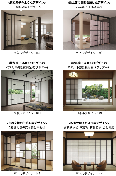 「障子」をモチーフにした和モダンなパネルデザインが新登場間仕切「プレイス スウィング」10/1（木）より発売用途に応じて空間を仕切り、スペース ...
