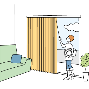 プルコード操作